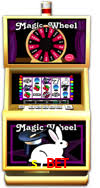 Descubra o Mundo do Cassino Online com s7bet